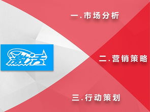 市場營銷策劃方案完整版