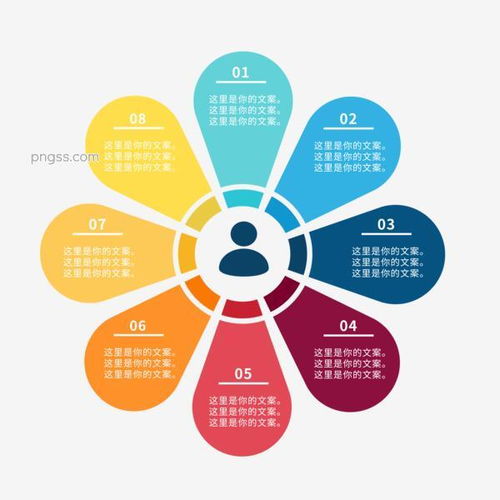 PNG圖表模板設(shè)計 從搜索到應(yīng)用的市場營銷數(shù)據(jù)可視化全攻略